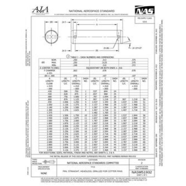 AIA NASM51932