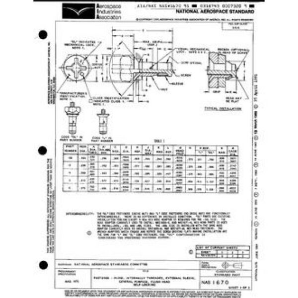 AIA NAS1670