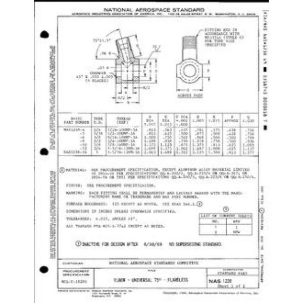 AIA NAS1238