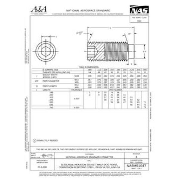 AIA NASM51047