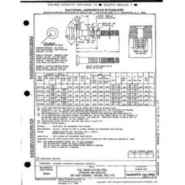 AIA NAS1475-1482