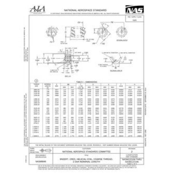 AIA NASM122156-122195