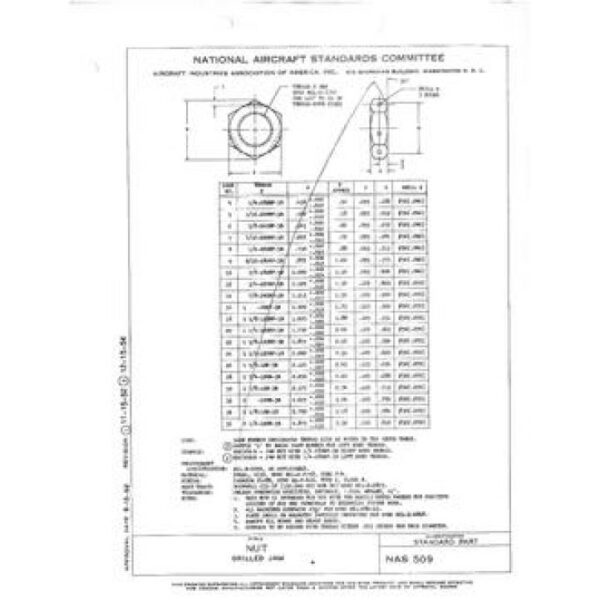 AIA NAS509