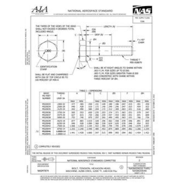 AIA NASM20033-20046