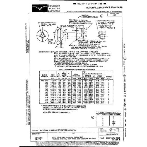 AIA NAS7500-7516