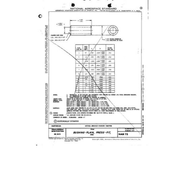 AIA NAS75