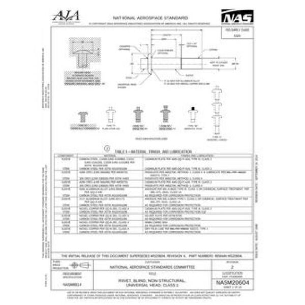 AIA NASM20604