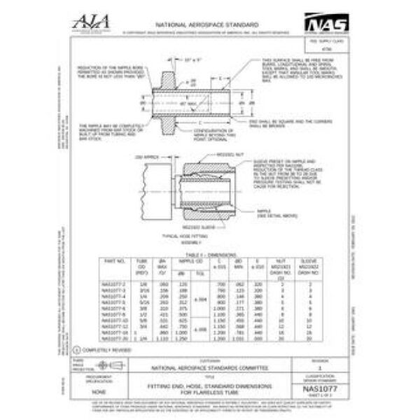 AIA NAS1077