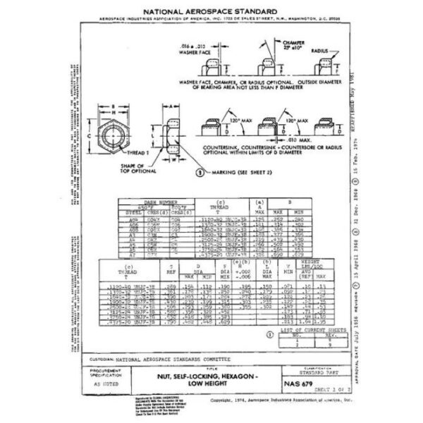 AIA NAS679