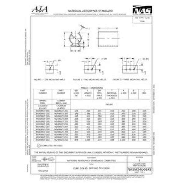 AIA NASM24066/2