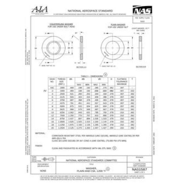 AIA NAS1587