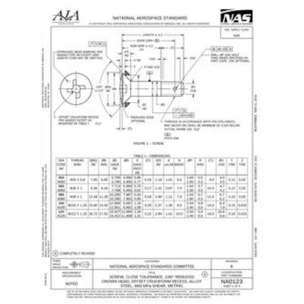 AIA NA0123