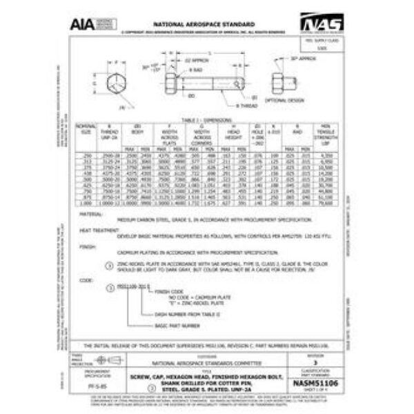 AIA NASM51106