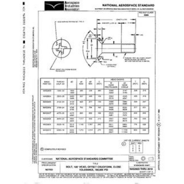 AIA NAS2803-2810