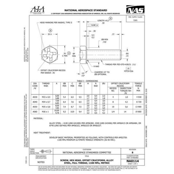 AIA NA0114