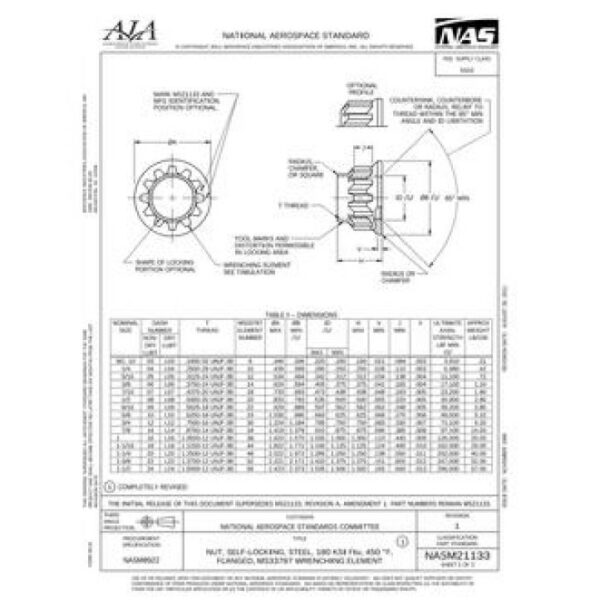 AIA NASM21133