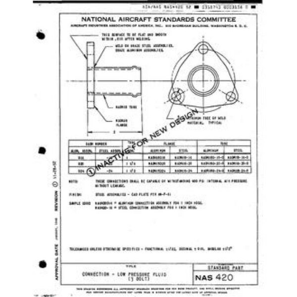 AIA NAS420