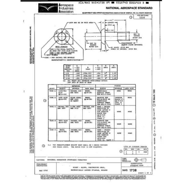 AIA NAS1738