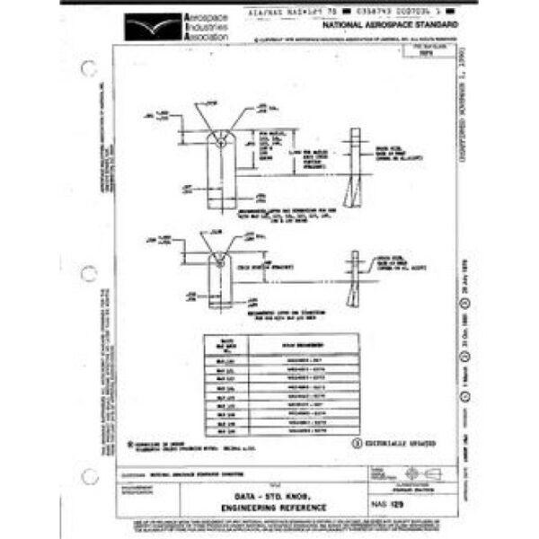 AIA NAS129