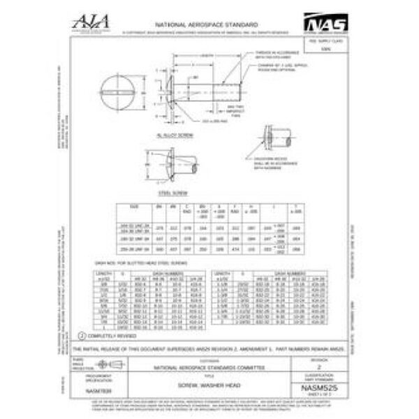 AIA NASM525