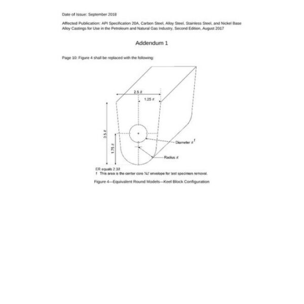 API Spec 20A Addendum 1