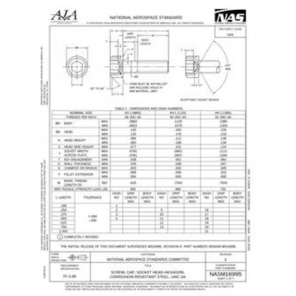 AIA NASM16995