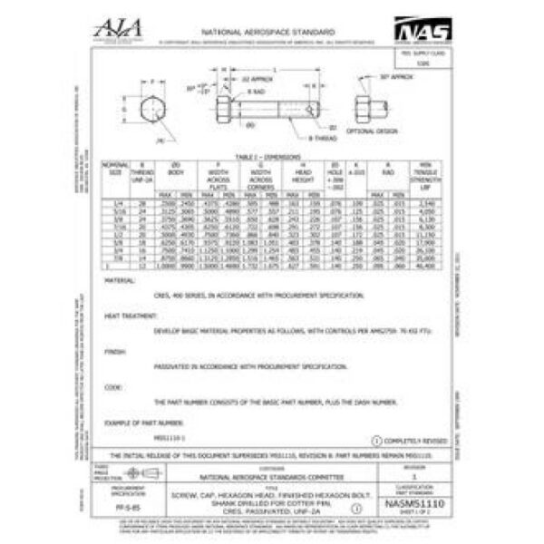 AIA NASM51110