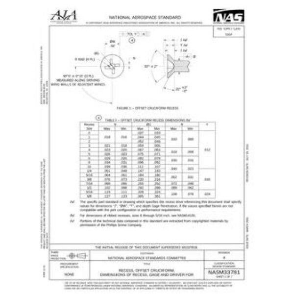 AIA NASM33781