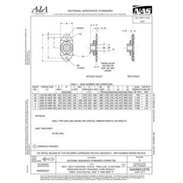 AIA NASM21076