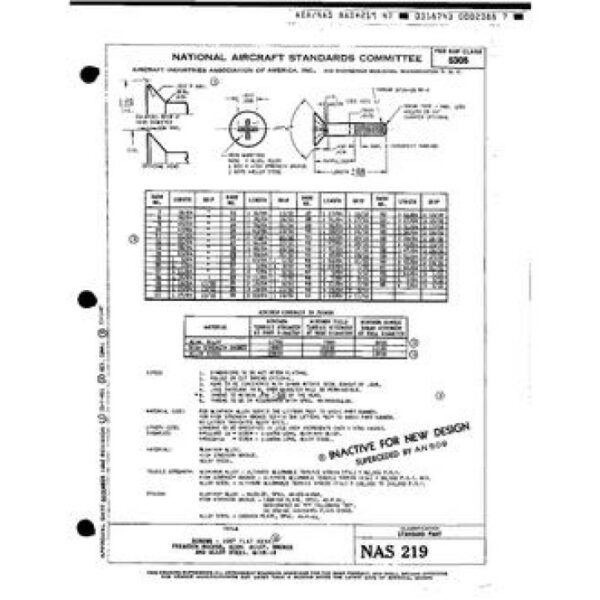 AIA NAS219