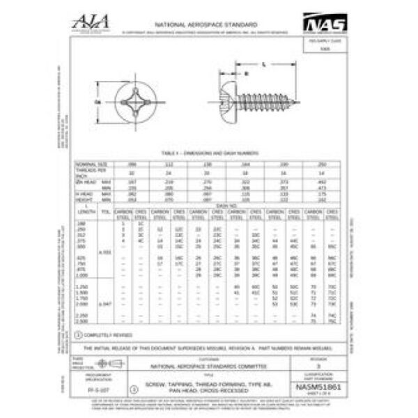 AIA NASM51861