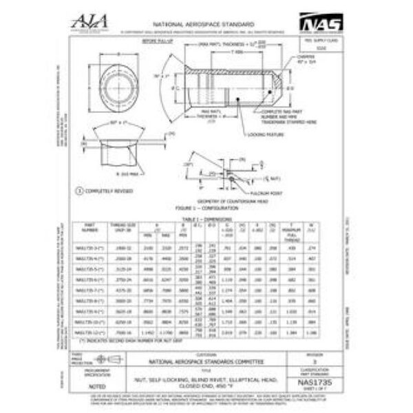 AIA NAS1735