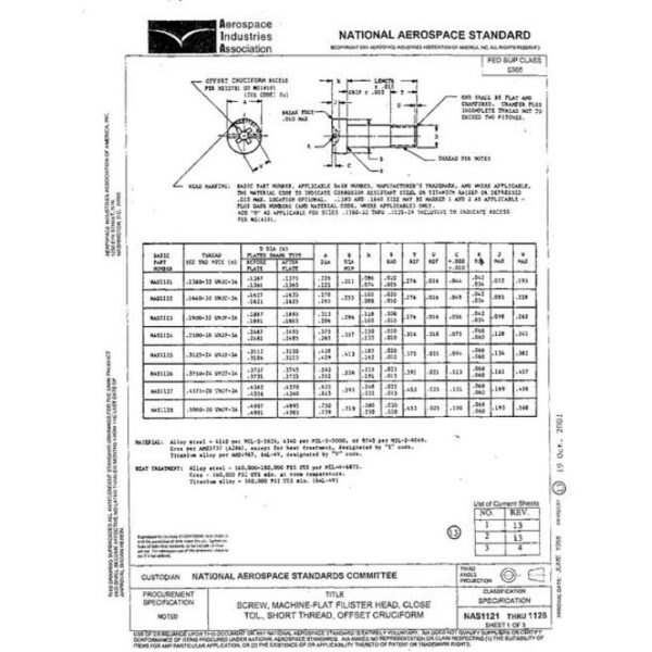 AIA NAS1121-1128