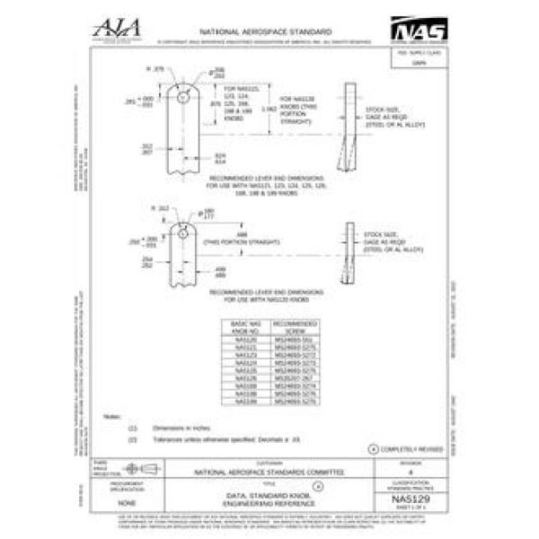 AIA NAS129