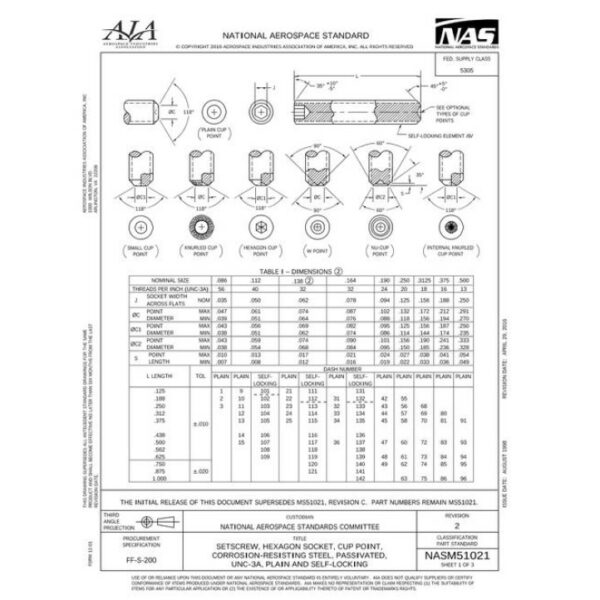 AIA NASM51021