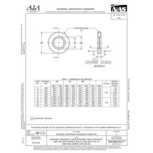 AIA NASM14177