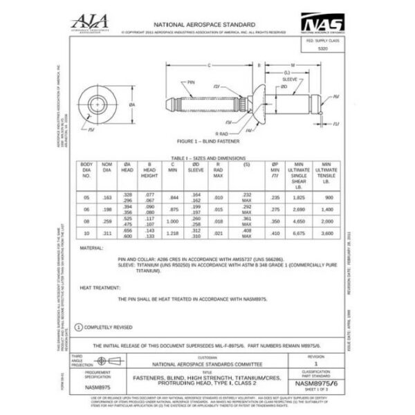 AIA NASM8975/6