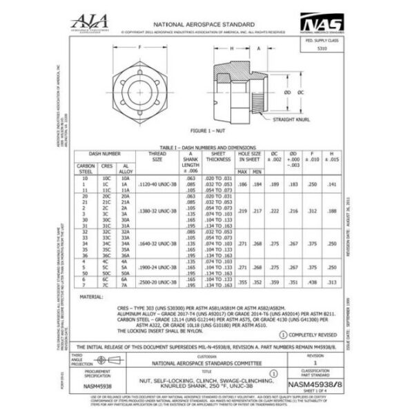 AIA NASM45938/8