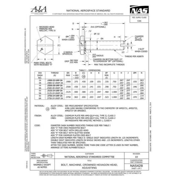 AIA NAS428