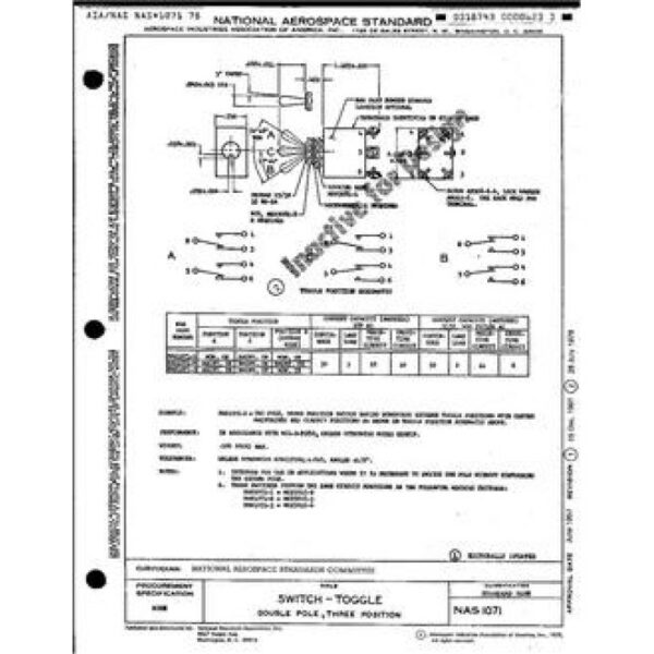 AIA NAS1071