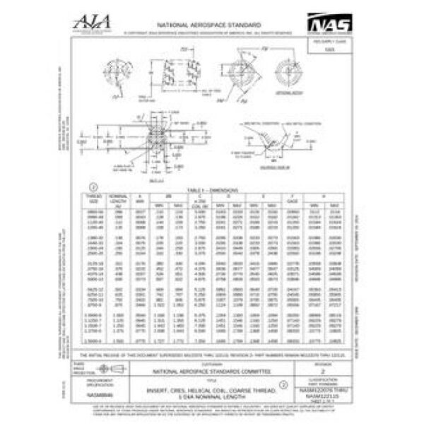 AIA NASM122076-122115