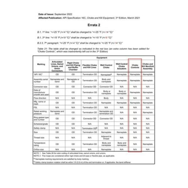 API Spec 16C Errata 2