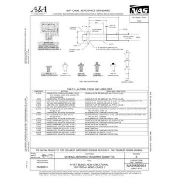 AIA NASM20604