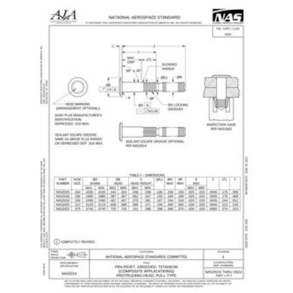 AIA NAS2015-2022