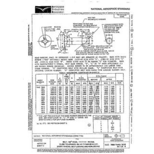 AIA NAS7600-7616