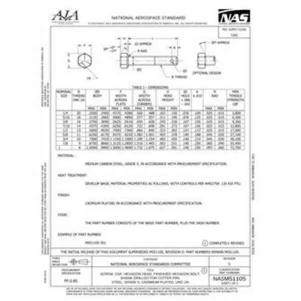 AIA NASM51105