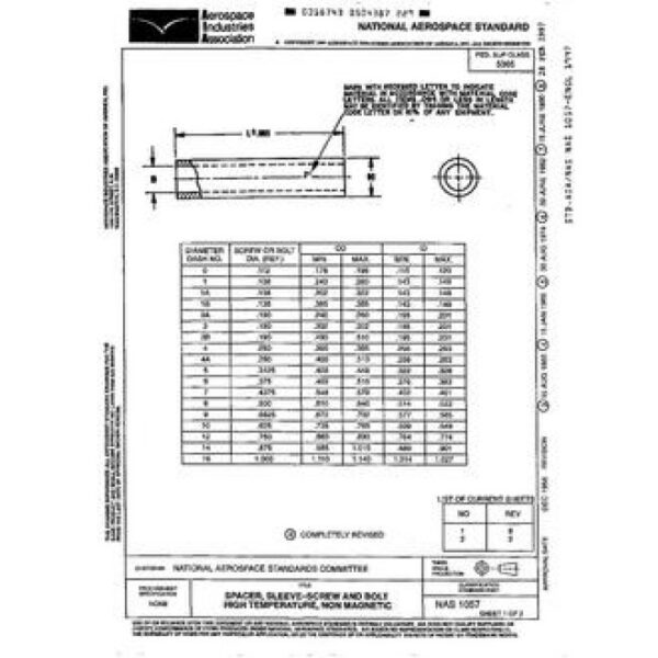 AIA NAS1057