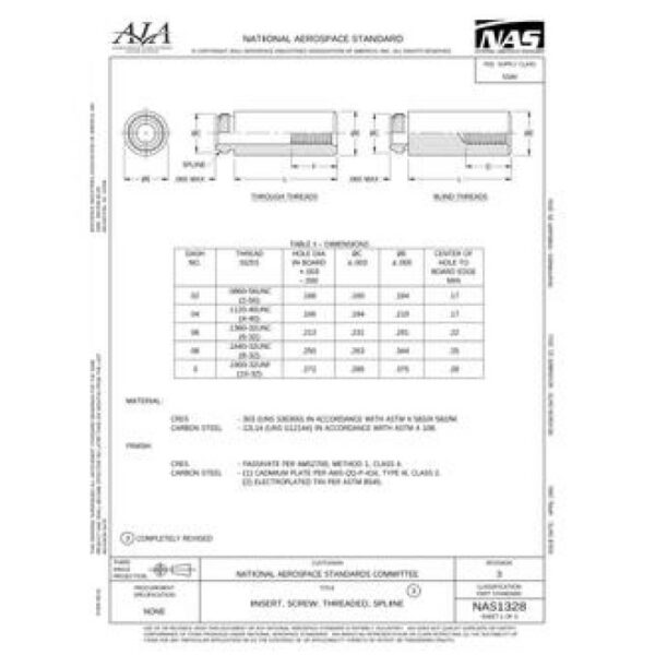 AIA NAS1328