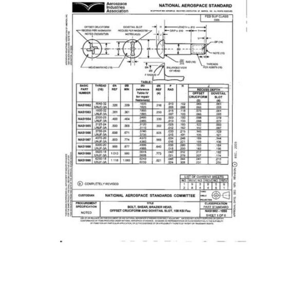 AIA NAS1982-1990