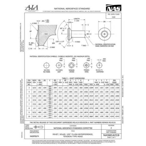 AIA NASM14219